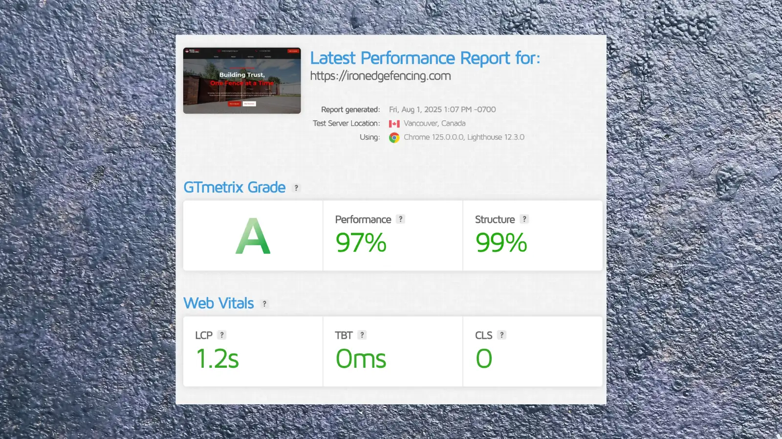 gtmetrix performance report showing 97% performance, 99% structure, and lcp of 1.2s for ironedgefencing.com